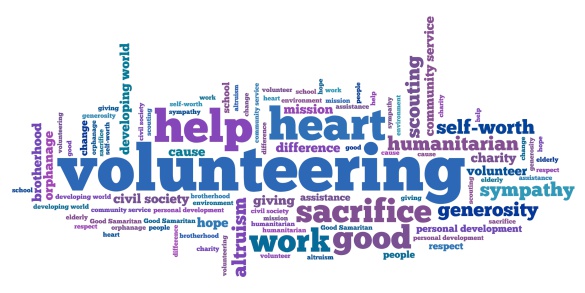 Volunteering issues and concepts word cloud illustration. Word collage concept.
