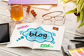 blog-und-social-media-kommunikation-content-konzept.jpg?b=1&s=170x170&k=20&c=O0hb1Z20pw1RK0dwbdwtRe-Bg4hq3zT6An0ppiyO0Sg=