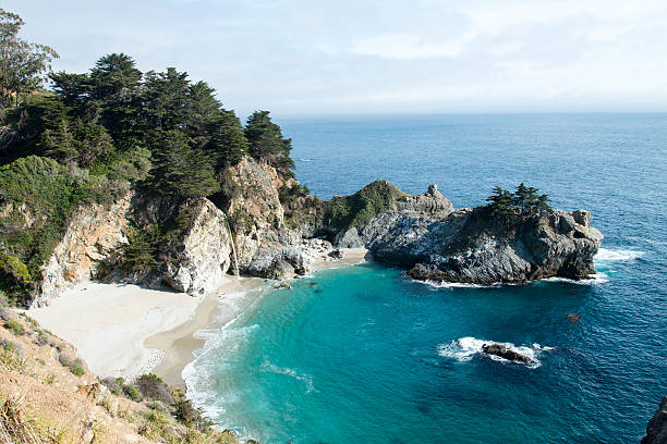 istock McWay falls Big Sur California 506497209