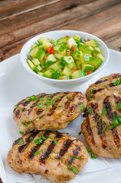 istock Ground turkey fillet 506498055