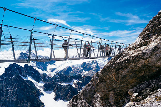 Tourists on the walkway near the top of Mount Titlis in the high mountains of Switzerland. There is an impressive drop underneath one's boots. AdobeRGB colorspace.