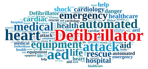 istock Word cloud relating to Defibrillator. 506506356