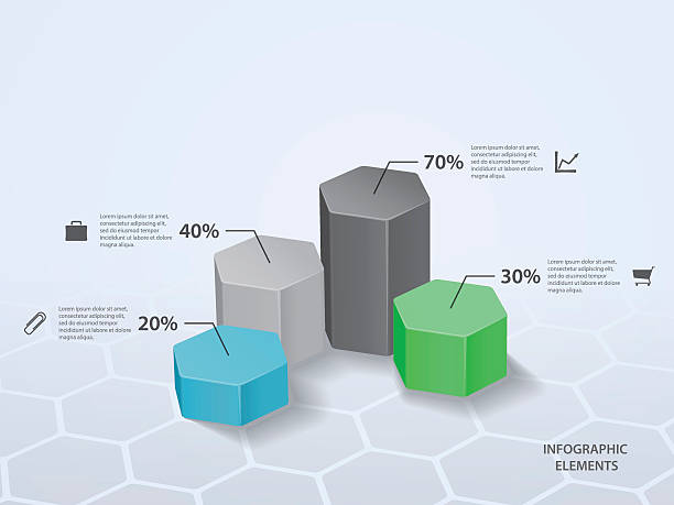 Histogram Infographic 510+ Creative Histogram Infographics Design Stock Photos, Pictures ...