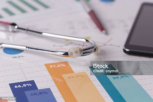 Financial Health Check Or Cost Of Healthcare Concept Stock Photo - Download Image Now