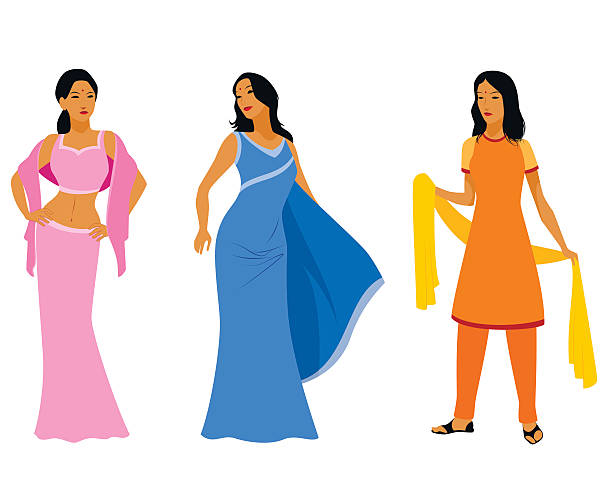 Cartoon Of The South Indian Dress Illustrations, Royalty-Free Vector  Graphics & Clip Art - iStock