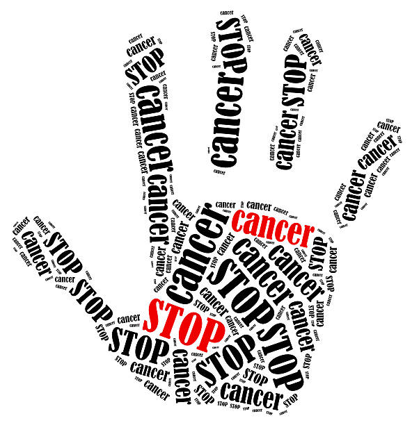 Word cloud illustration in shape of hand print showing protest.