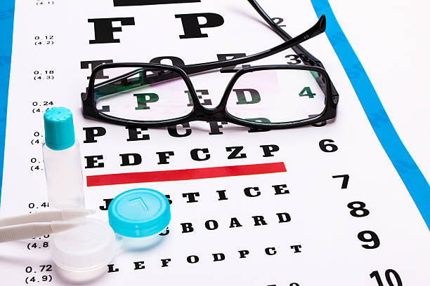 glasses and eye chart glasses and eye chart contact lenses for cross-dressing stock pictures, royalty-free photos & images