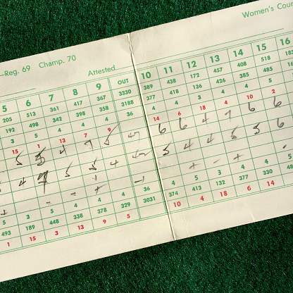 Old golf scorecard on green fabric.  iPhone