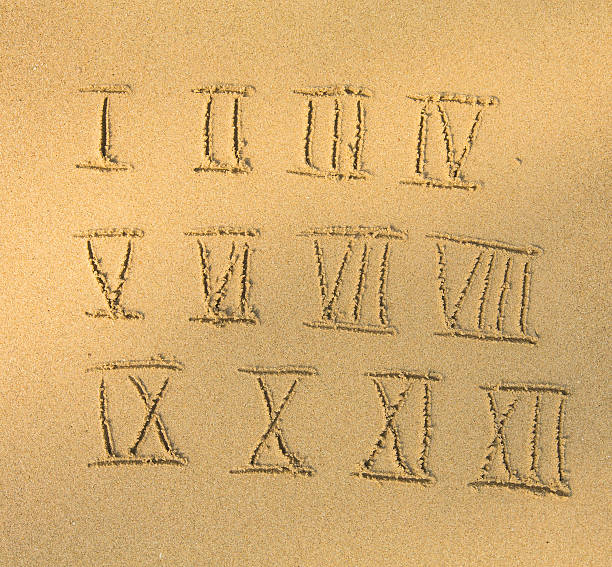 istock Roman numbers on a sandy beach. 506621589