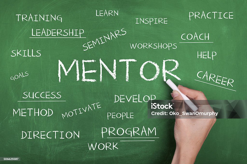 MENTOR Woman hand writing MENTOR and other related words on green chalkboard Advice Stock Photo