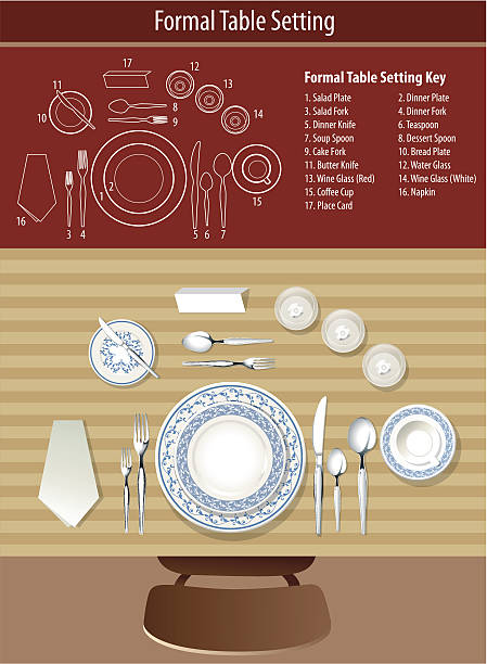 вектор установить официальный таблица - close up macro plate meal stock illustrations