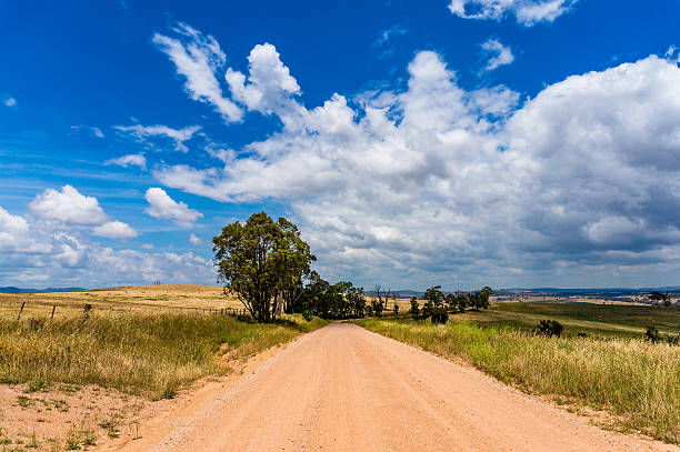 istock Unsealed rural dirt road 506664904