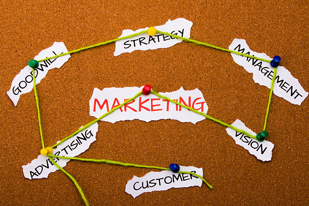 istock marketing concept attached to a cork noticeboard 506666605