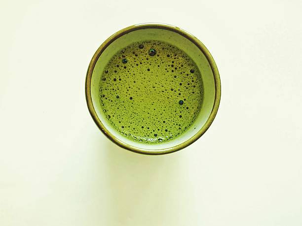 Green Tea Matcha Milk Tea