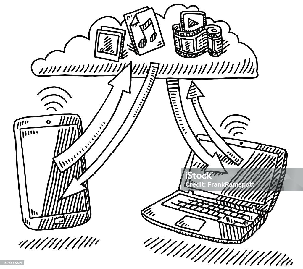 Cloud Computing Technology Drawing Hand-drawn vector drawing of a Cloud Computing Technology. Photos, Music and Video files can be used everywhere with a Smart Phone and a Laptop Computer. Black-and-White sketch on a transparent background (.eps-file). Included files are EPS (v10) and Hi-Res JPG. Cloud Computing stock vector
