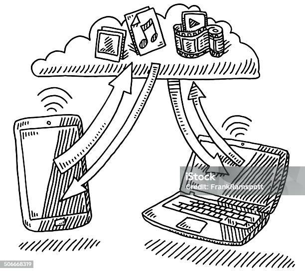 Cloud Computing Technology Drawing Stock Illustration - Download Image Now - Cloud Computing, Accessibility, Arrow Symbol