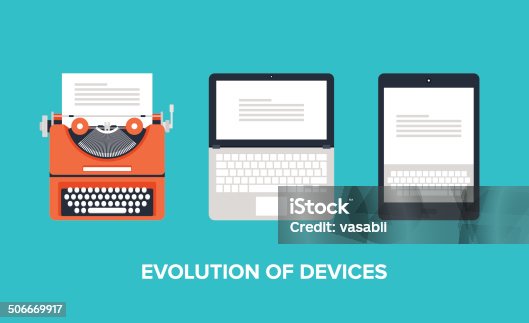 istock Evolution of devices 506669917