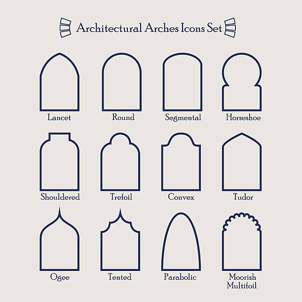 ilustraciones, imágenes clip art, dibujos animados e iconos de stock de conjunto de arcos de edificios común de tipos de iconos de bastidor - tudor style illustrations