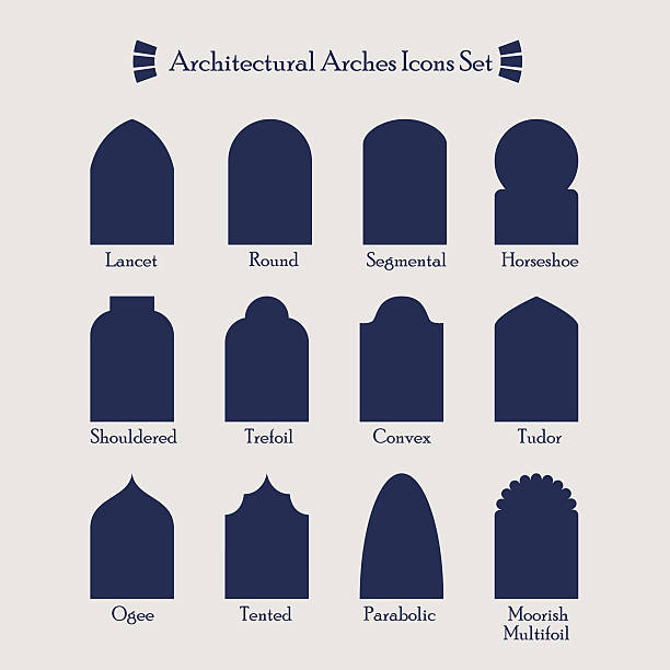 zbiór wspólnych typów budynków łuki sylwetka ikony - tudor style illustrations stock illustrations