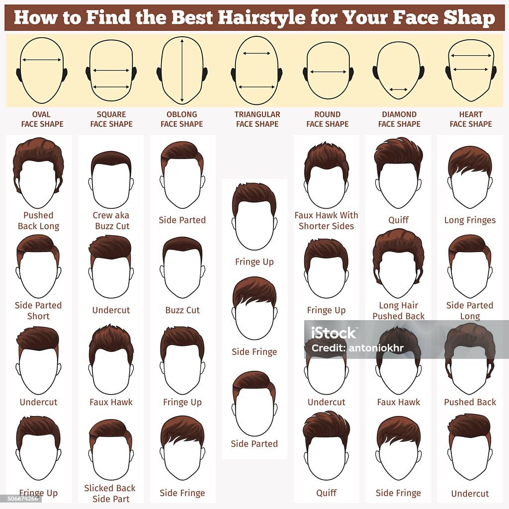 Different Faces And Haircuts Stock Illustration - Download Image Now - Men,  Shape, Human Face - iStock