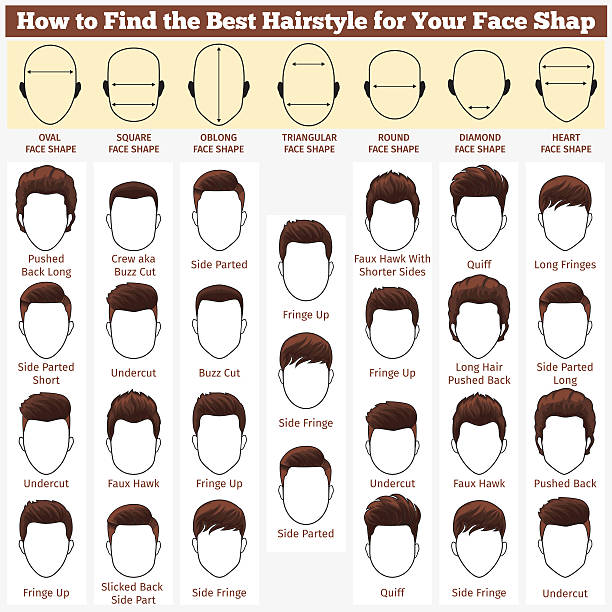 Different Faces And Haircuts Stock Illustration - Download Image Now - Men,  Shape, Human Face - iStock
