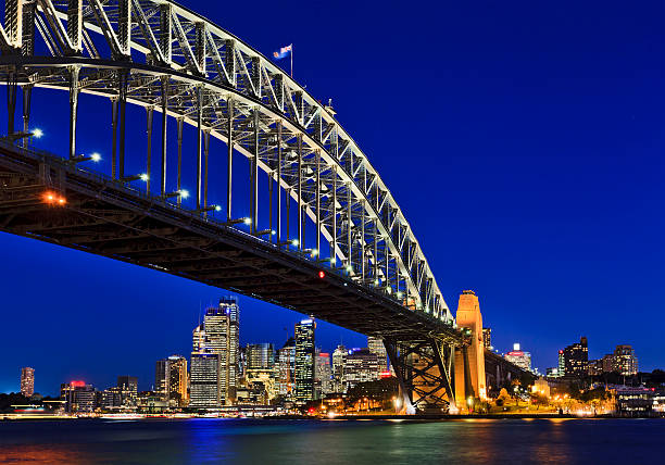 istock Sydney Bridge 40 CBD Sunset 506689393