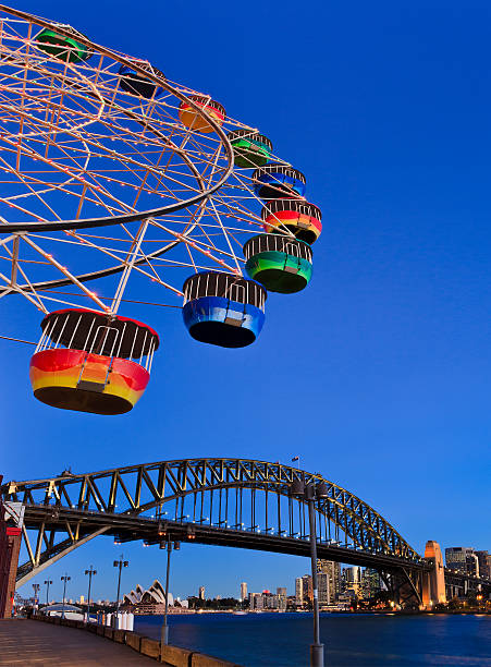 istock Sydney Luna Wheel Bridge Vertical 506689415