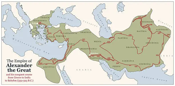 Vector illustration of Alexander the Great Conquest Course