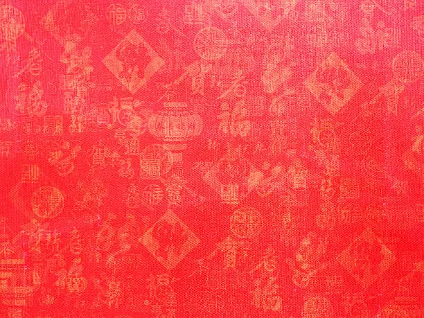 Photo of Chinese new year background