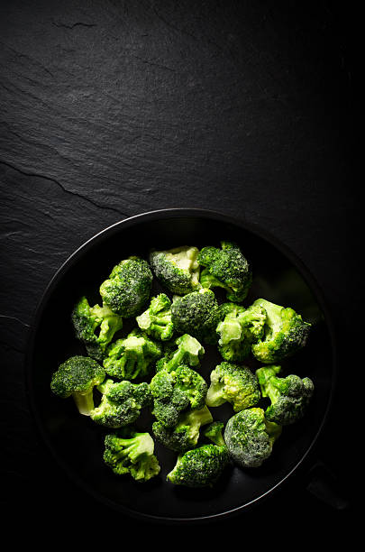 Frozen broccoli in frying pan