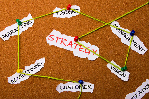 istock strategy concept attached to a cork noticeboard 506717499