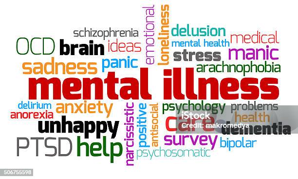 Mental Illness Keywords Stock Photo - Download Image Now - Mental Illness, Single Word, Bipolar Disorder