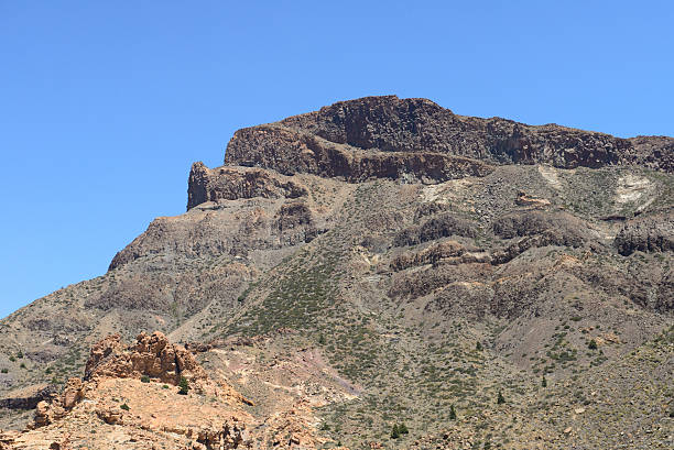 istock Teide volcano on Tenerife, Canary Islands 506758631