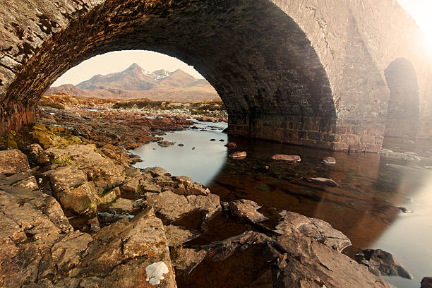 istock Isle of Skye - Scotland 506762240