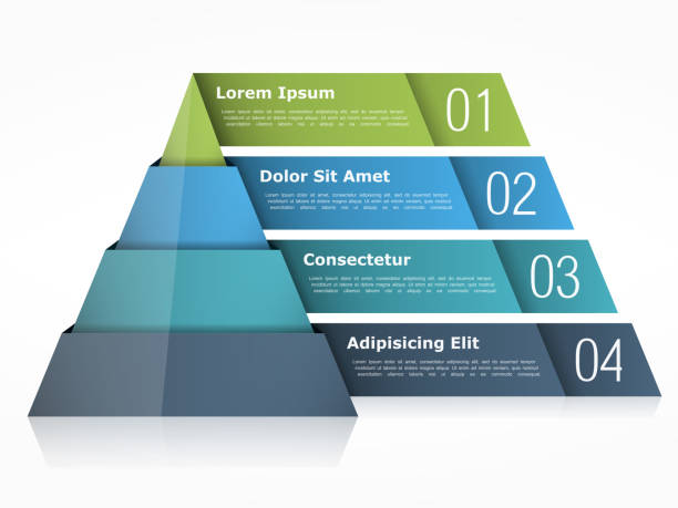 Pyramid Chart Pyramid chart with four elements, vector eps10 illustration small group of objects stock illustrations