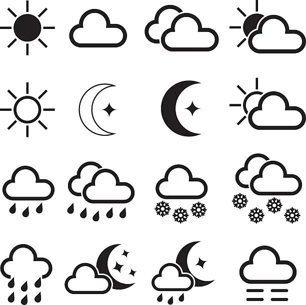 Vector illustration of Weather Icons