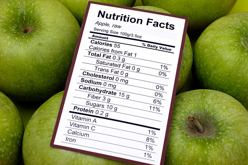 Nutrition facts of raw apples with apples background