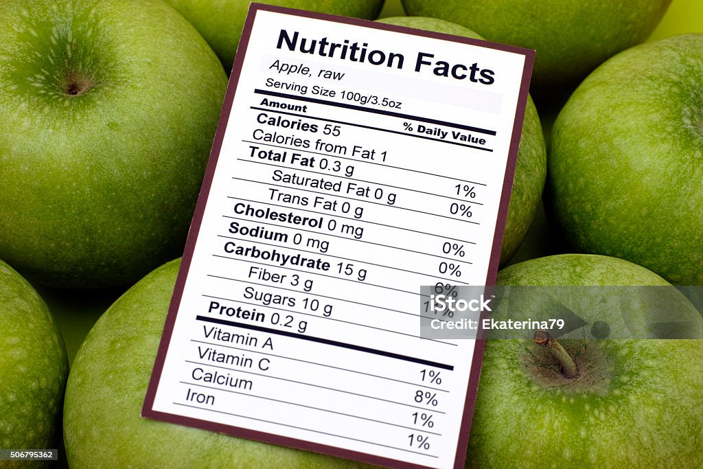 Nutrition facts of raw apples Nutrition facts of raw apples with apples background Nutrition Label Stock Photo