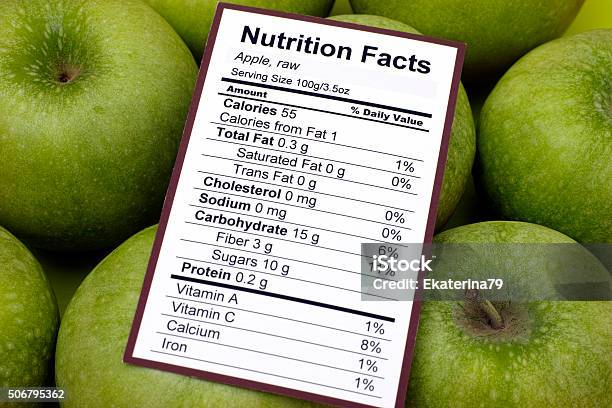 Nutrition Facts Of Raw Apples Stock Photo - Download Image Now - Nutrition Label, Apple - Fruit, Carbohydrate - Food Type