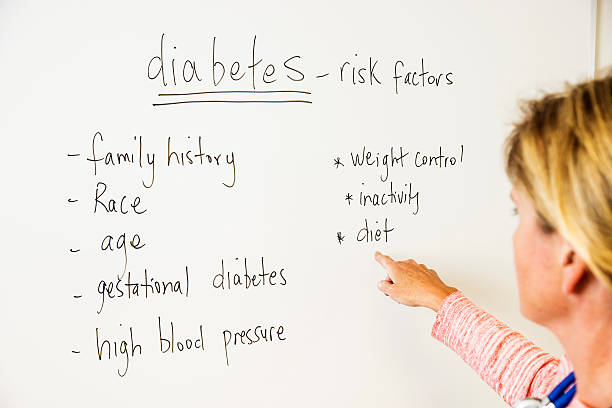 istock Doctor pointing at diabetes risk factors on a white board 506801360