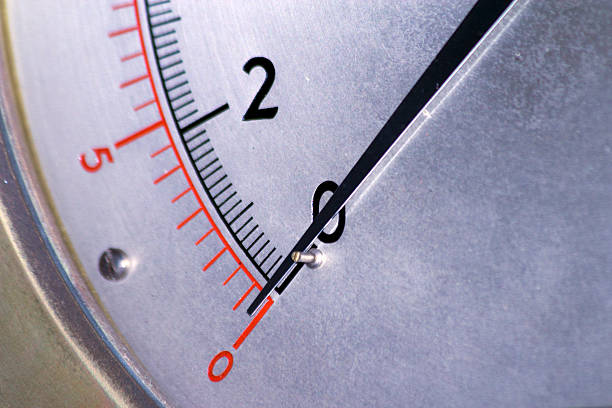 istock Part Of A Gauge 506822000