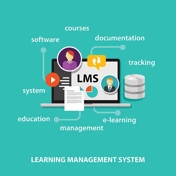 Vector illustration of LMS learning management system