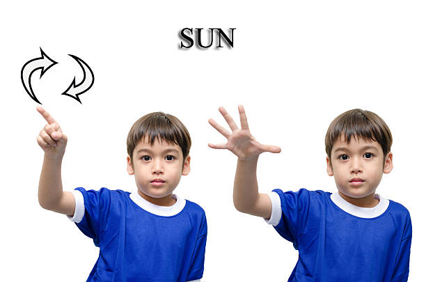 istock sun kid hand sign language on white background 506843709