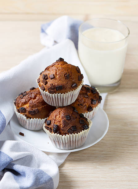istock Chocolate muffins on a white porcelain plate 506850698