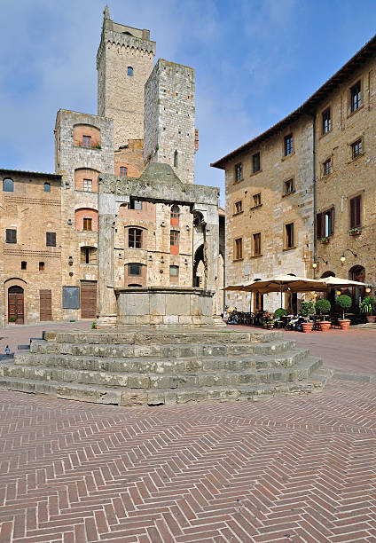 istock Piazza della Cisterna, San Gimignano,Tuscany 506888803