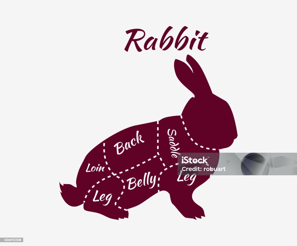 Typographic Rabbit Butcher Cuts Diagram Stock Illustration - Download ...