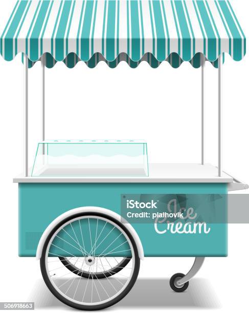 Chariot À Glace Vecteurs libres de droits et plus d'images vectorielles de Marchand de glaces - Marchand de glaces, Chariots et charrettes, Crème glacée
