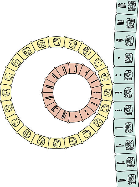 Maya Calendar 2D The Maya calendar consisting of Tzolkin combined with Haab to form a Calendar Round. Showing the first day of the new calendar round - doomsday. Illustration on white background. calendar 2012 stock illustrations
