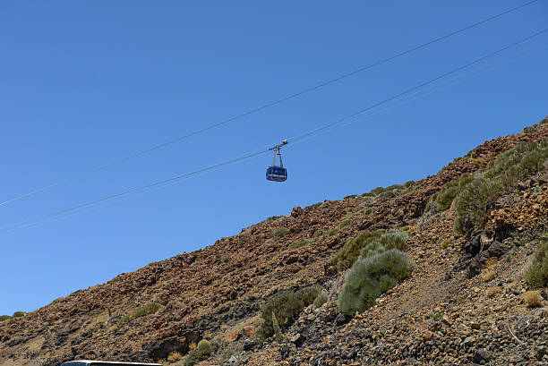 istock Teide volcano on Tenerife, Canary Islands 506921545