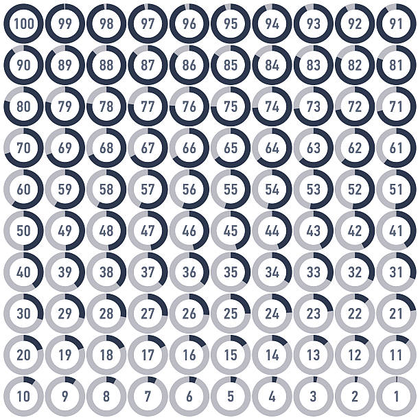 vektor-set, ring-diagramme, infografiken für ihr geschäft - investment finance frequency blue stock-grafiken, -clipart, -cartoons und -symbole